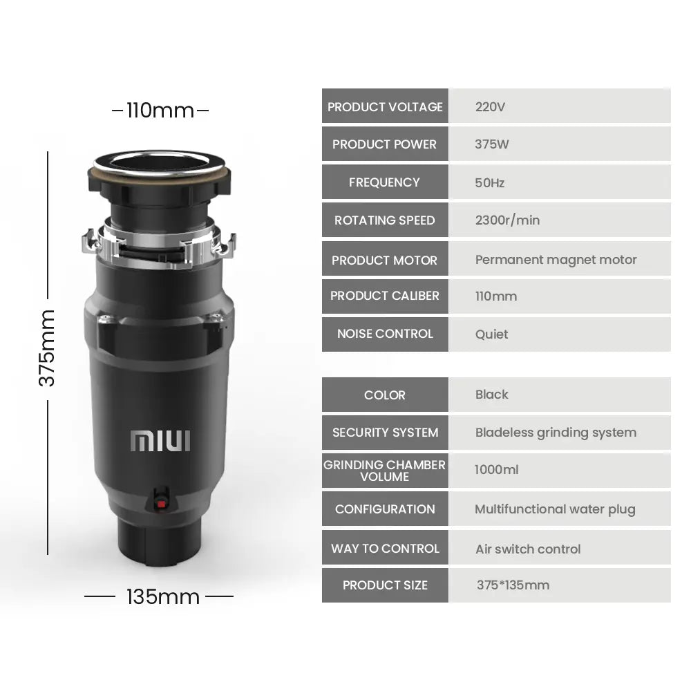 MIUIGarbage_disposal_Z3_parameter