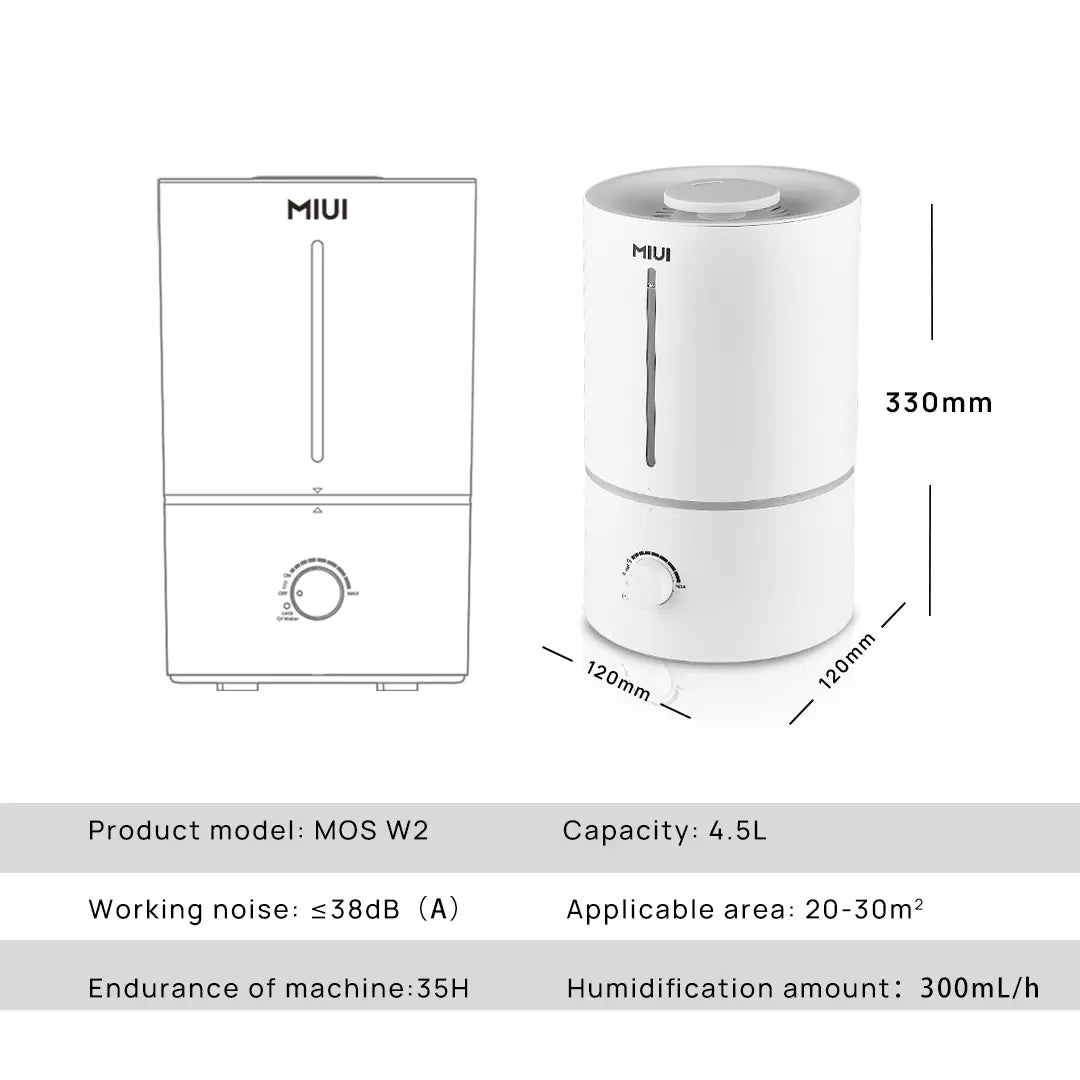MIUI-Humidifier-MOS-W2-Product-Parameter