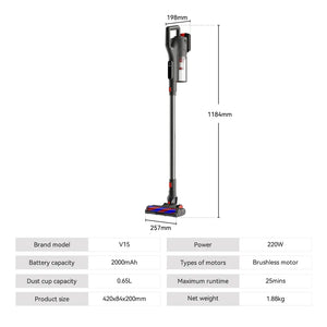 MIUI-Stick-Vacuum-V15-prodcut-paratemer